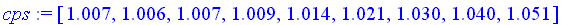 [Maple Math]