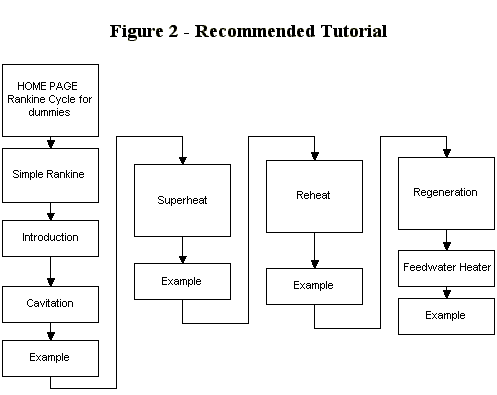 Recom.gif (7069 bytes)